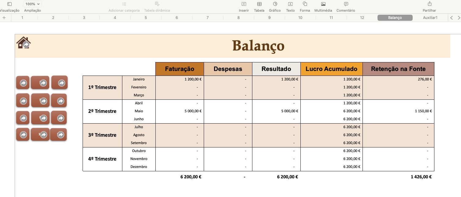 Balanço Anual — Gestor de Negócios 2026